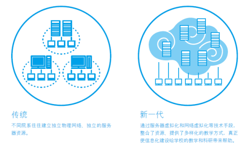 【皇冠体育博彩】信息安全之数据安全的重要性